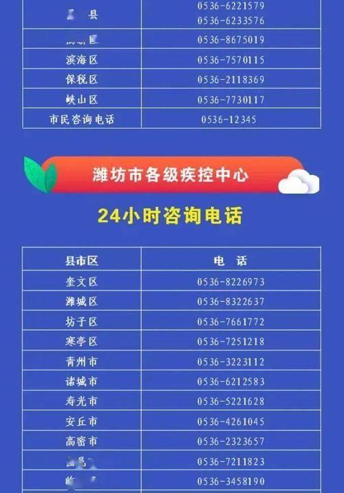 疫情联系电话-疫情联系电话怎么打