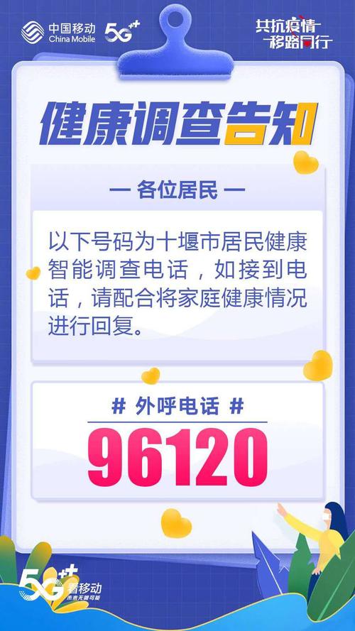 疫情联系电话-疫情联系电话怎么打-第8张图片