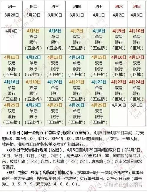 2016洛阳牡丹花会限行-2021年洛阳牡丹花会限行区域-第4张图片 2016洛阳牡丹花会限行-2021年洛阳牡丹花会限行区域-第4张图片