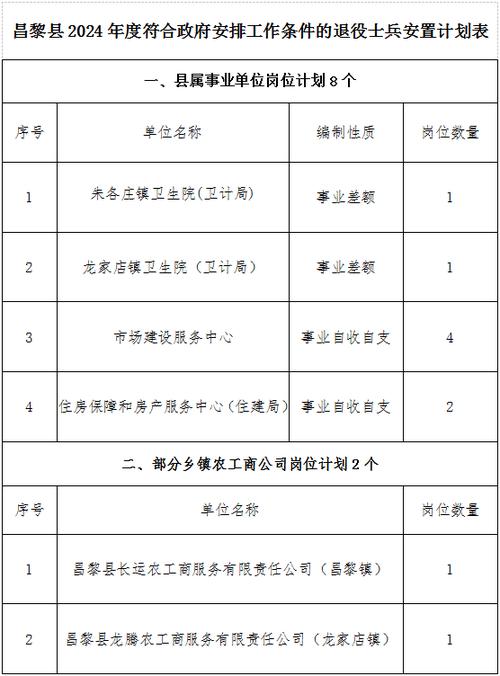 【昌黎限号/昌黎限号区域详细图】-第7张图片 【昌黎限号/昌黎限号区域详细图】-第7张图片