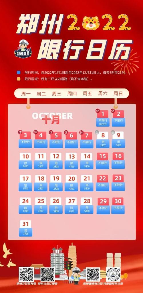 关于“郑州限号时间段”你不知道的事-第2张图片 关于“郑州限号时间段”你不知道的事-第2张图片