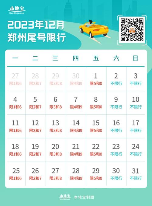 关于“郑州限号时间段”你不知道的事-第3张图片 关于“郑州限号时间段”你不知道的事-第3张图片