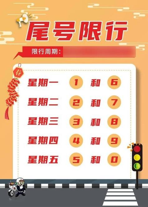 北京限号几点，北京限号几点到几点能开车