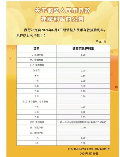 银行疫情贷款服务，2021年疫情期间银行贷款政策-第3张图片