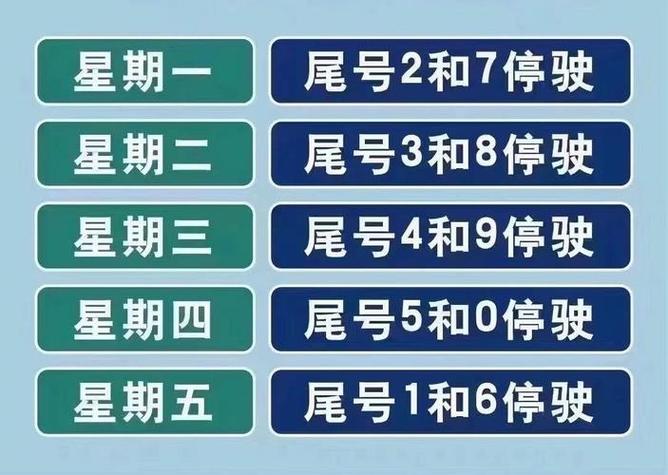 石家庄今天限号不，石家庄今天限号限什么-第8张图片