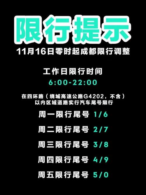 【国庆限不限行/国庆限行么】-第4张图片 【国庆限不限行/国庆限行么】-第4张图片