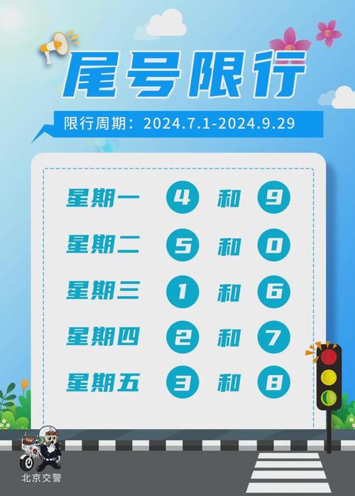 驻马店今天限号吗，驻马店今日限号吗