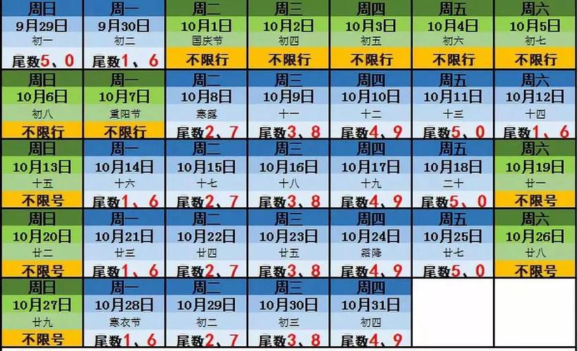 驻马店今天限号吗,驻马店今日限号吗-第4张图片 驻马店今天限号吗,驻马店今日限号吗-第4张图片