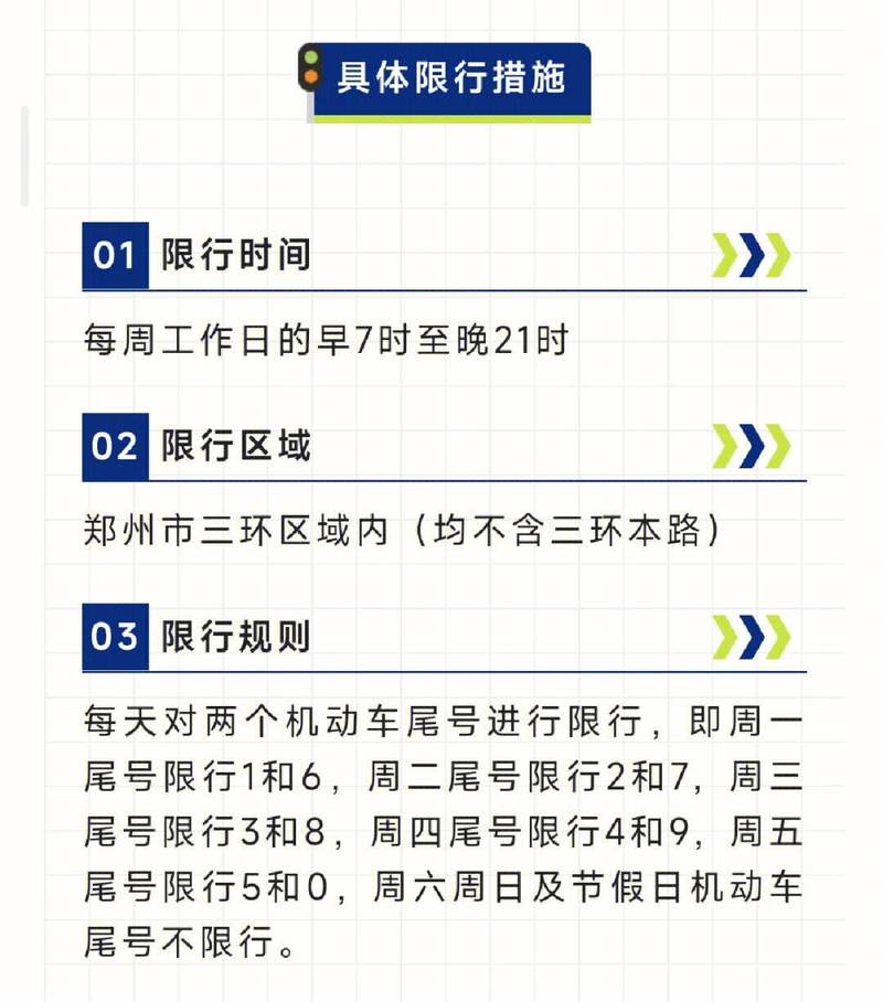 郑州限号路段-郑州限号的路段-第7张图片