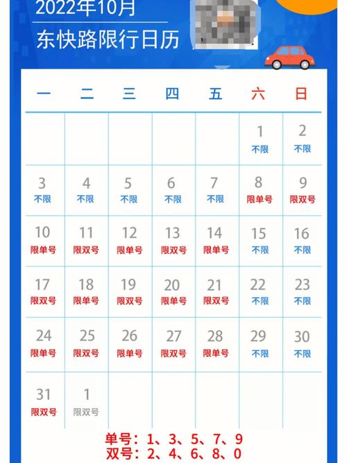 大连东快路限号/大连限号通知2020东快路