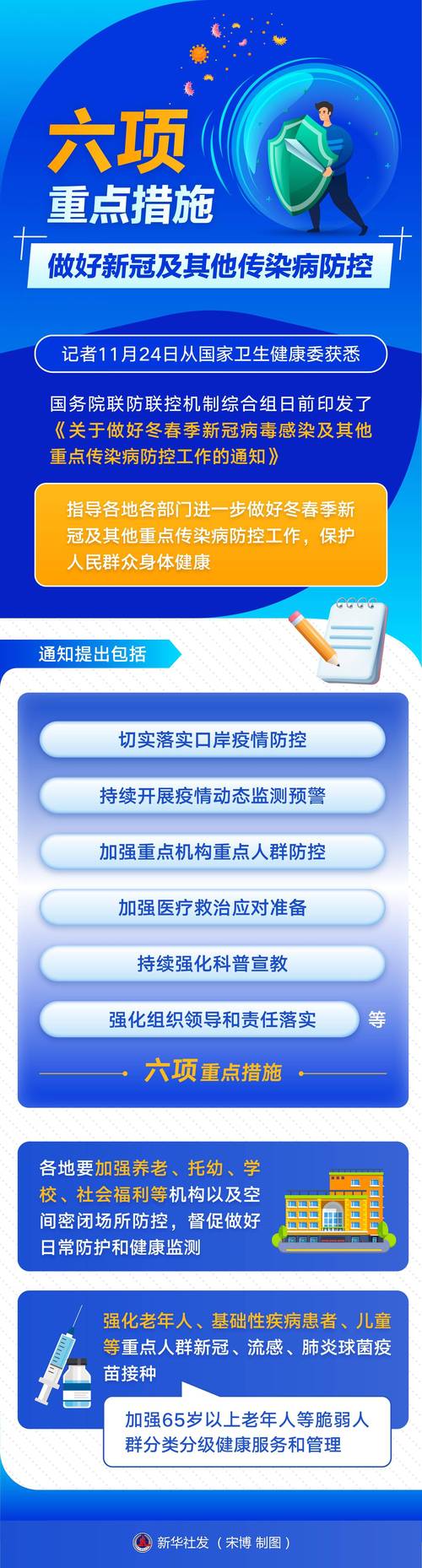 关于“人民面对疫情”你不知道的事
