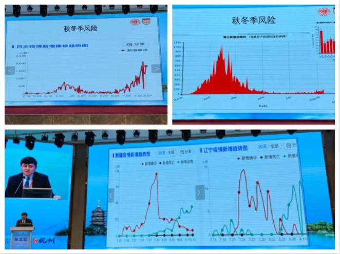疫情全球预计，全球疫情即将破亿-第6张图片