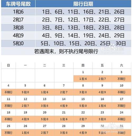 恩施限号,恩施限号2024最新限号时间表-第3张图片 恩施限号,恩施限号2024最新限号时间表-第3张图片