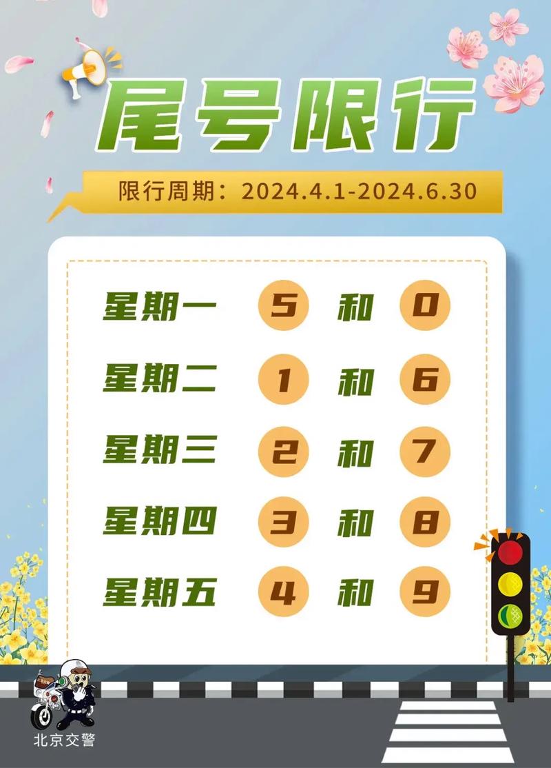 关于“禹州限号吗”你不知道的事-第2张图片 关于“禹州限号吗”你不知道的事-第2张图片