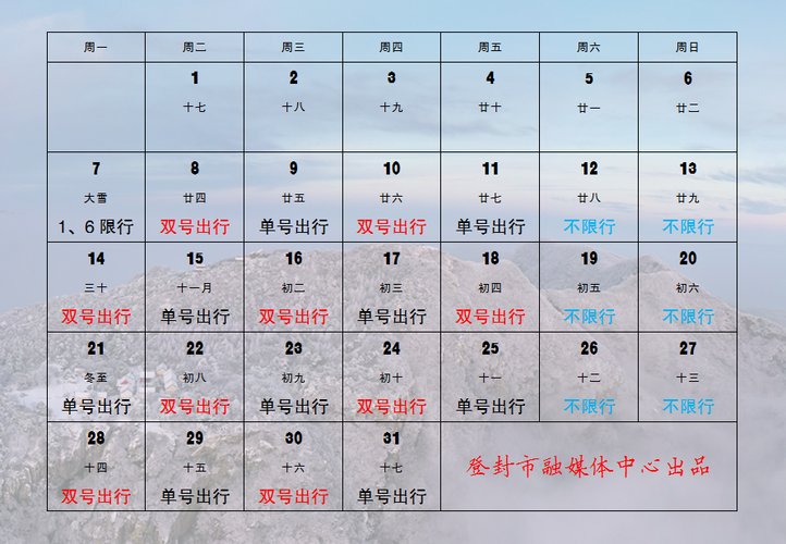 关于“禹州限号吗”你不知道的事-第7张图片 关于“禹州限号吗”你不知道的事-第7张图片