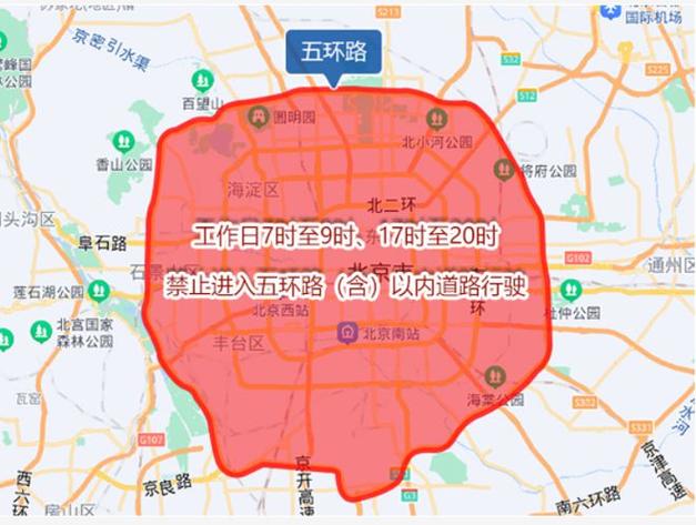关于“北京限号几点开始”你不知道的事