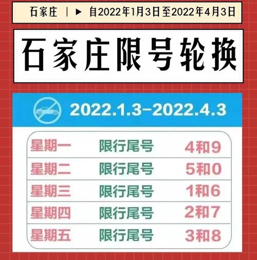 限号更换-限号更换请各位知晓的通知-第6张图片