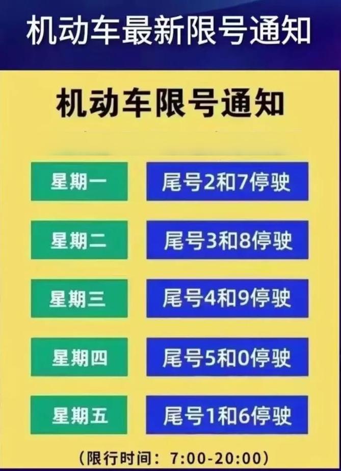 限号更换-限号更换请各位知晓的通知-第5张图片