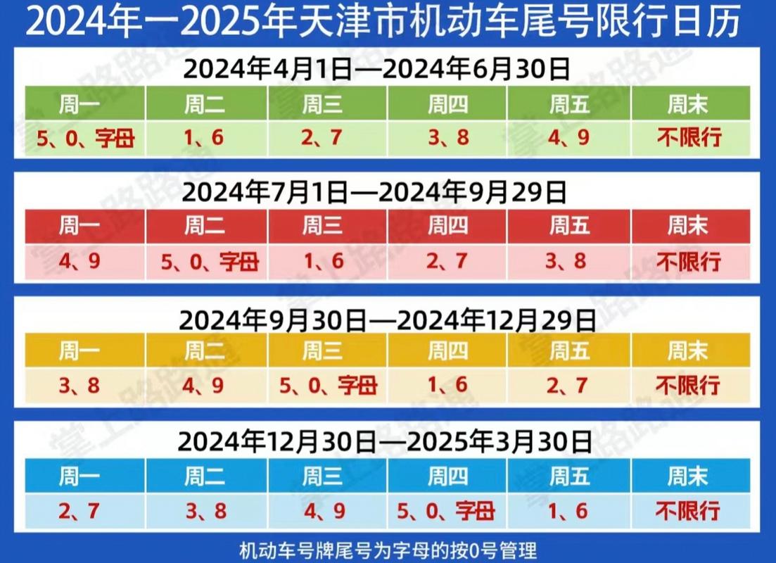 限号更换-限号更换请各位知晓的通知-第7张图片