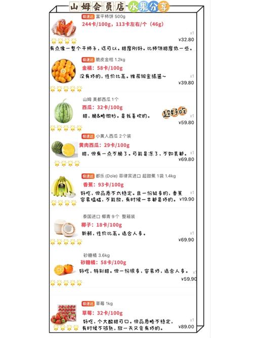 【疫情下的山姆/山姆疫情期间人多吗】-第8张图片