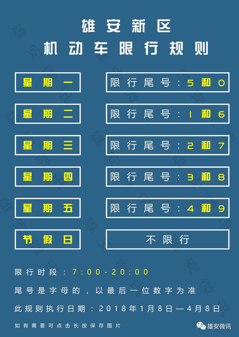 【雄安限行/雄安限行2024最新方案】