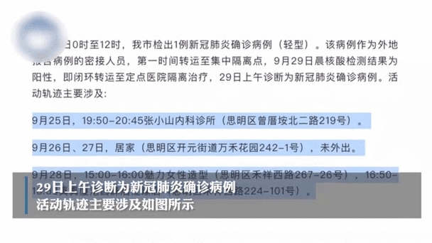 【海沧区疫情/海沧疫情确诊】-第5张图片