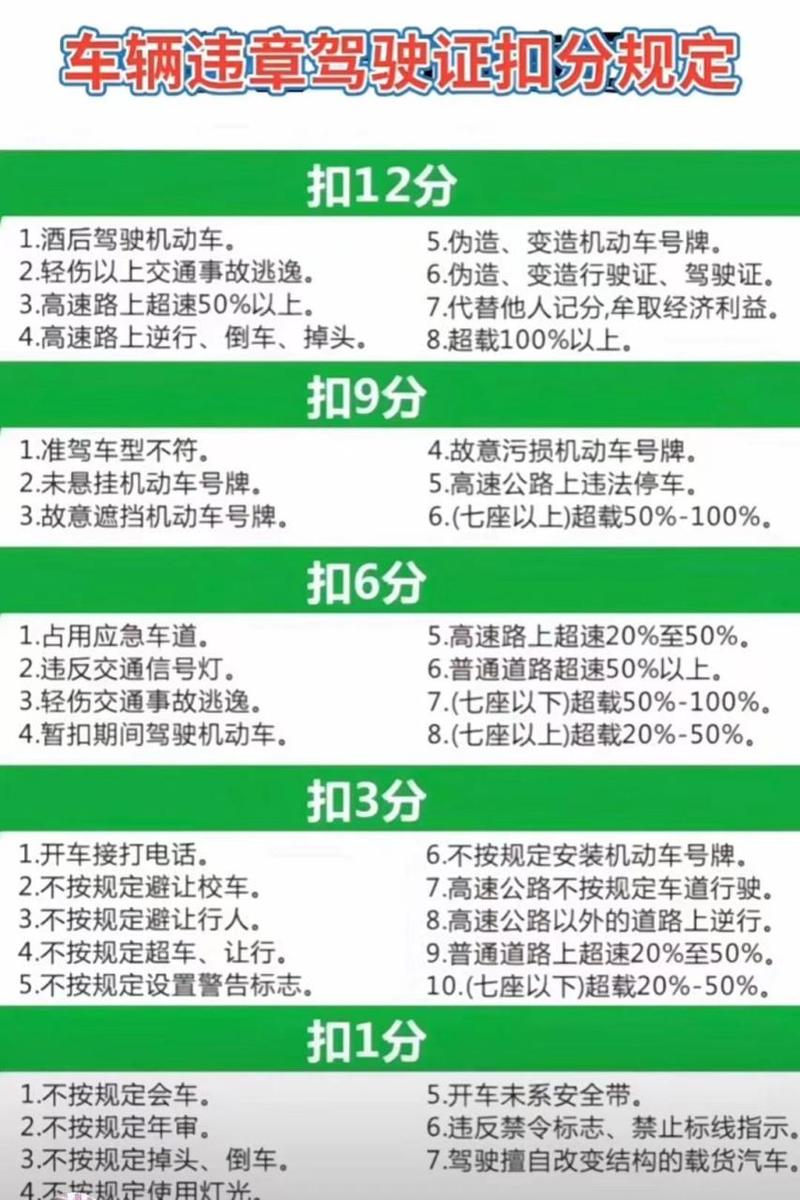 限号违章处罚,限号违规罚多少钱-第2张图片 限号违章处罚,限号违规罚多少钱-第2张图片