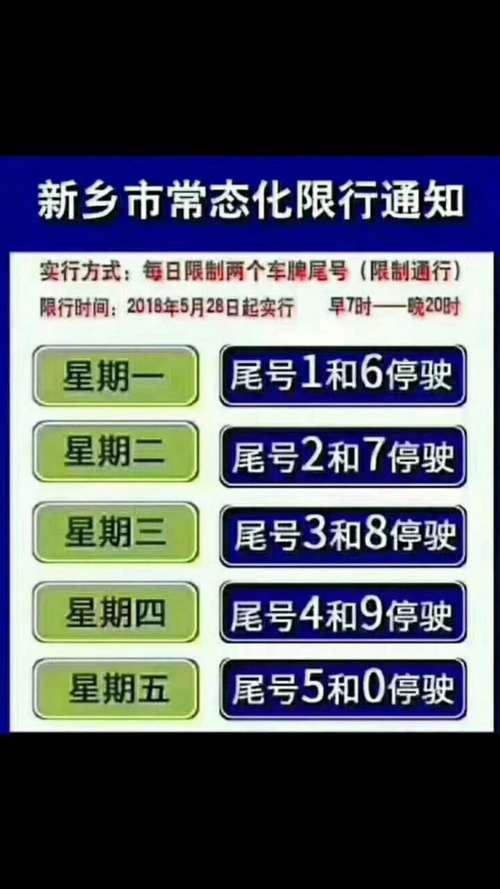限号违章处罚,限号违规罚多少钱-第5张图片 限号违章处罚,限号违规罚多少钱-第5张图片