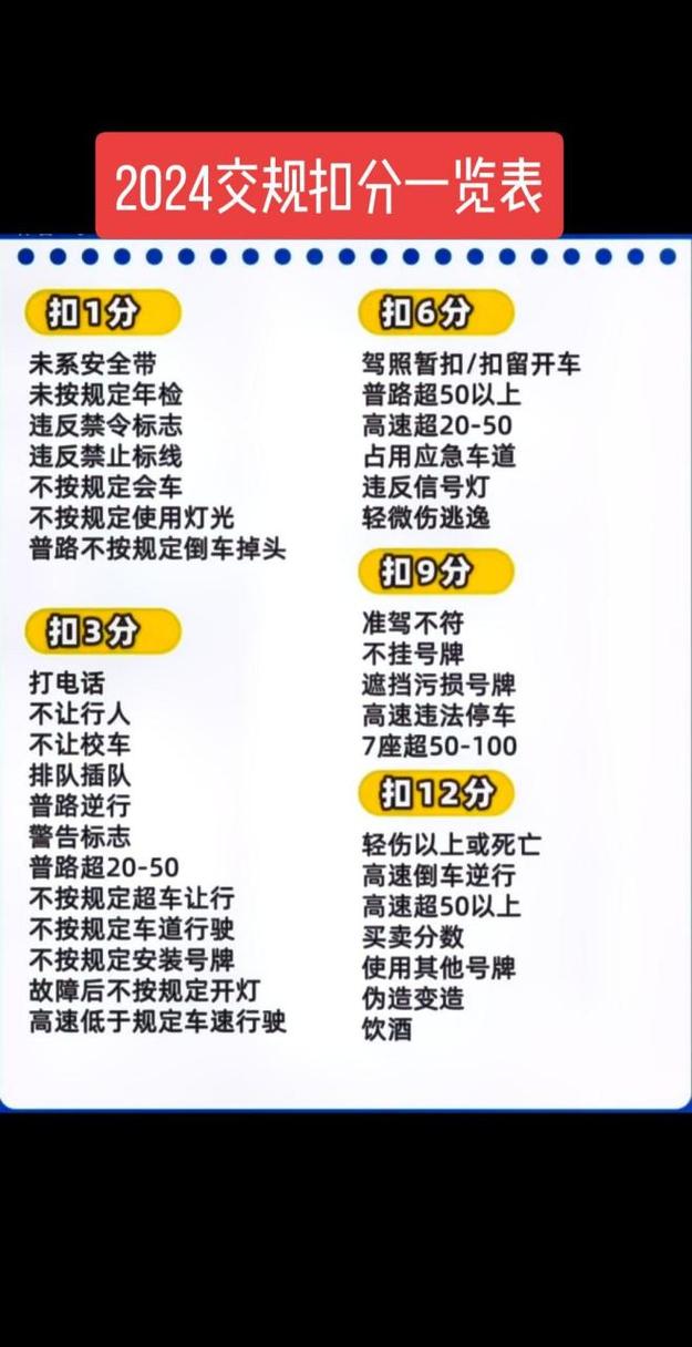 限号违章处罚,限号违规罚多少钱-第7张图片 限号违章处罚,限号违规罚多少钱-第7张图片