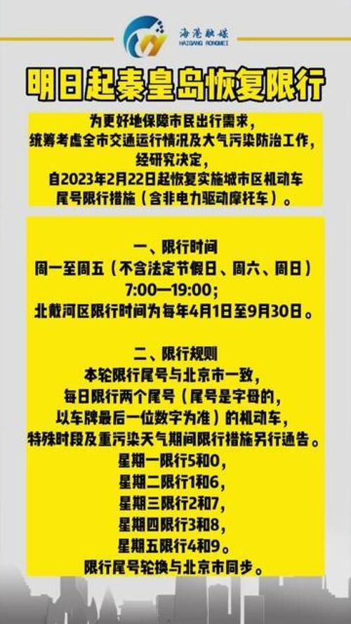 【秦皇岛今日限号查询/秦皇岛地区今日限号】-第4张图片