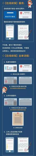 疫情车脱保,疫情原因车辆脱审-第3张图片 疫情车脱保,疫情原因车辆脱审-第3张图片