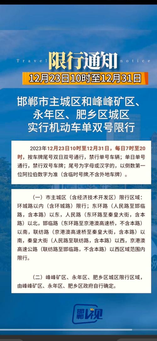 邯郸最新限行,邯郸最新限行尾号是多少-第2张图片 邯郸最新限行,邯郸最新限行尾号是多少-第2张图片