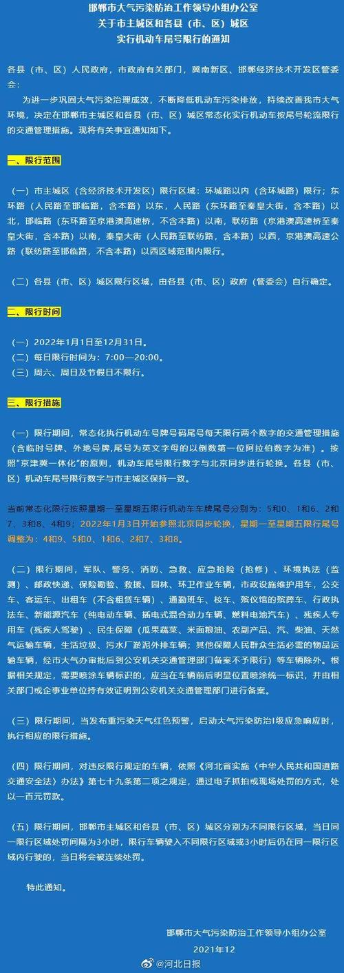 邯郸最新限行,邯郸最新限行尾号是多少-第5张图片 邯郸最新限行,邯郸最新限行尾号是多少-第5张图片
