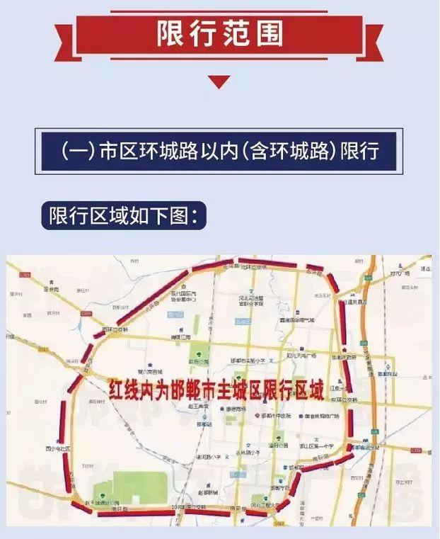 邯郸最新限行,邯郸最新限行尾号是多少-第7张图片 邯郸最新限行,邯郸最新限行尾号是多少-第7张图片
