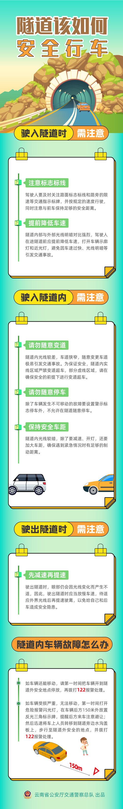 关于“长江隧道限行”你不知道的事