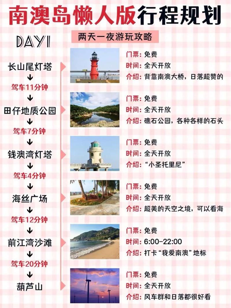 南澳限行/南澳限行怎么办通行证-第5张图片 南澳限行/南澳限行怎么办通行证-第5张图片