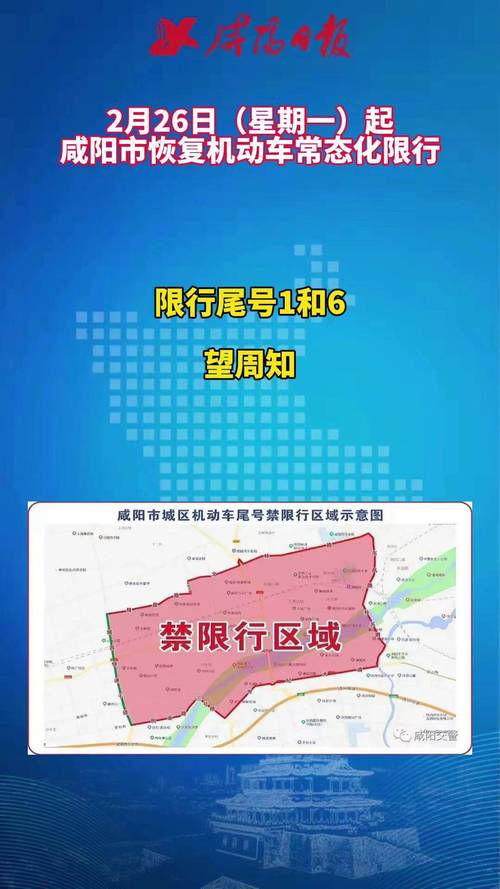 关于“咸阳汽车限号”你不知道的事-第7张图片 关于“咸阳汽车限号”你不知道的事-第7张图片