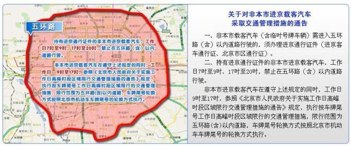 北京市汽车限号/北京市汽车限号日期表-第8张图片 北京市汽车限号/北京市汽车限号日期表-第8张图片