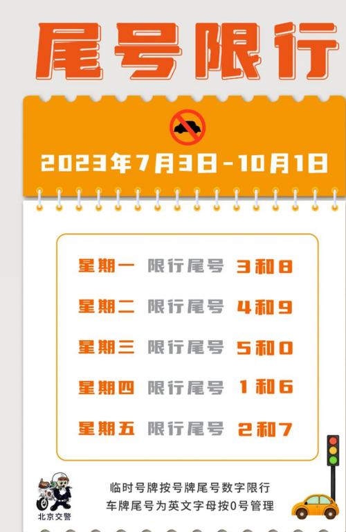 北京房山区限号吗-北京房山限号区域范围-第8张图片 北京房山区限号吗-北京房山限号区域范围-第8张图片