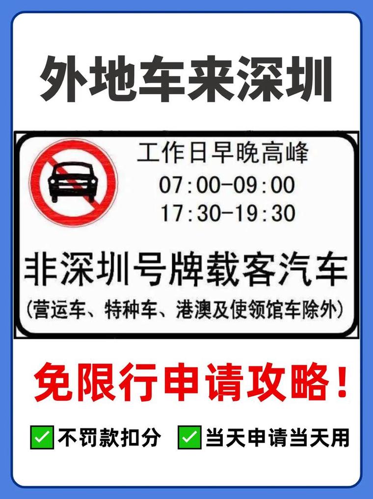 关于“深圳早晚高峰限行”你不知道的事-第2张图片 关于“深圳早晚高峰限行”你不知道的事-第2张图片
