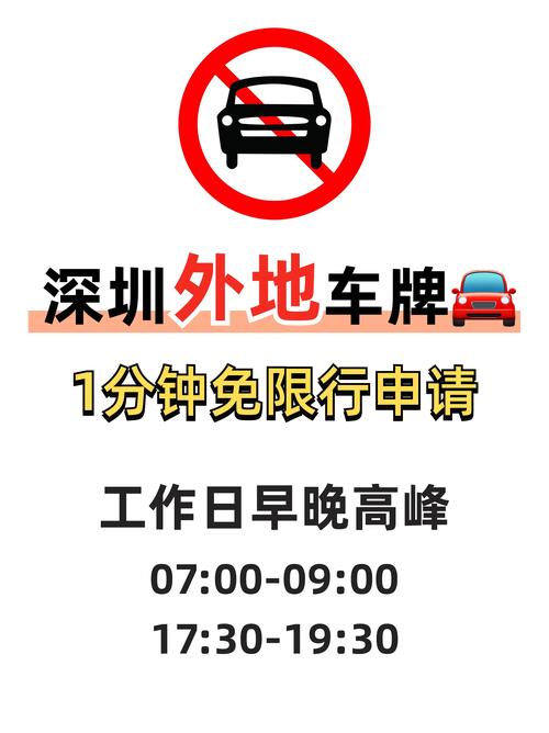 关于“深圳早晚高峰限行”你不知道的事-第3张图片 关于“深圳早晚高峰限行”你不知道的事-第3张图片