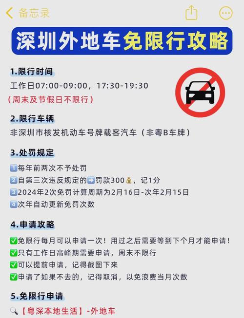 关于“深圳早晚高峰限行”你不知道的事-第4张图片 关于“深圳早晚高峰限行”你不知道的事-第4张图片