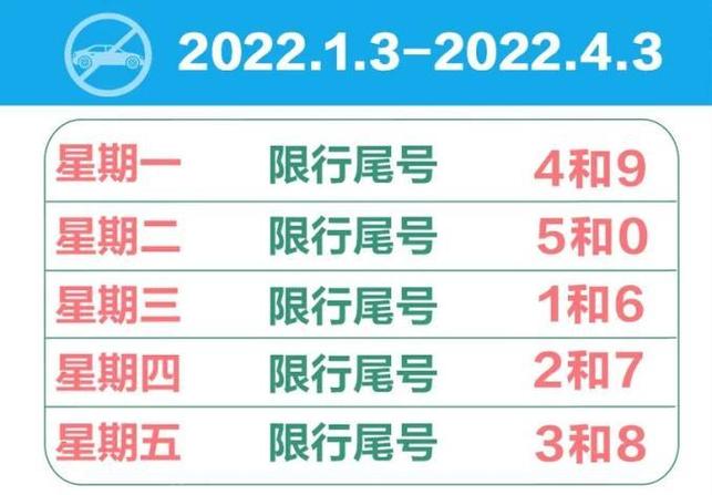 武汉明天限号吗,武汉明天限号吗限多少号-第5张图片 武汉明天限号吗,武汉明天限号吗限多少号-第5张图片