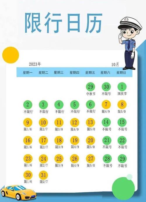 武汉明天限号吗,武汉明天限号吗限多少号-第8张图片 武汉明天限号吗,武汉明天限号吗限多少号-第8张图片