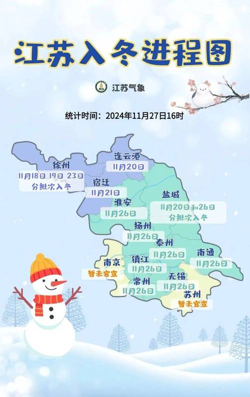 【镇江今天疫情/镇江今日疫情通报】-第2张图片 【镇江今天疫情/镇江今日疫情通报】-第2张图片
