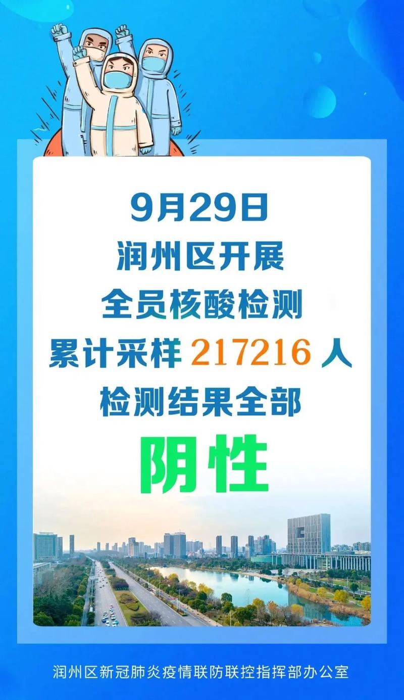 【镇江今天疫情/镇江今日疫情通报】-第6张图片 【镇江今天疫情/镇江今日疫情通报】-第6张图片