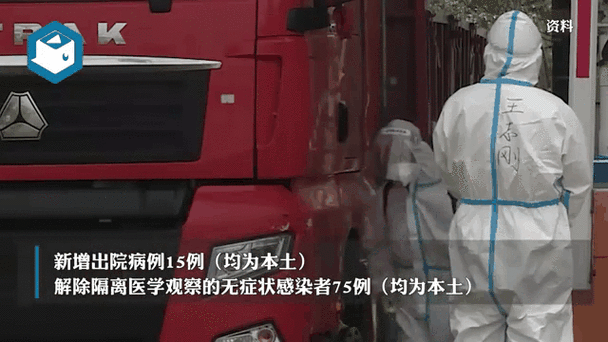 【镇江今天疫情/镇江今日疫情通报】-第9张图片 【镇江今天疫情/镇江今日疫情通报】-第9张图片