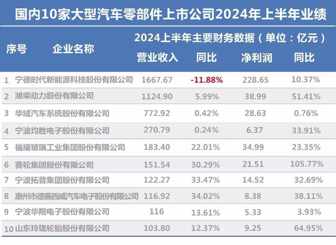 海外疫情受益/海外疫情发展-第5张图片 海外疫情受益/海外疫情发展-第5张图片
