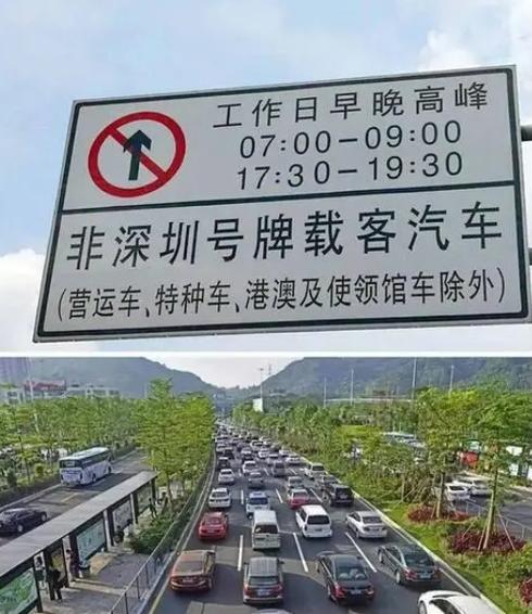 关于“深圳限行抓拍地点”你不知道的事-第7张图片 关于“深圳限行抓拍地点”你不知道的事-第7张图片
