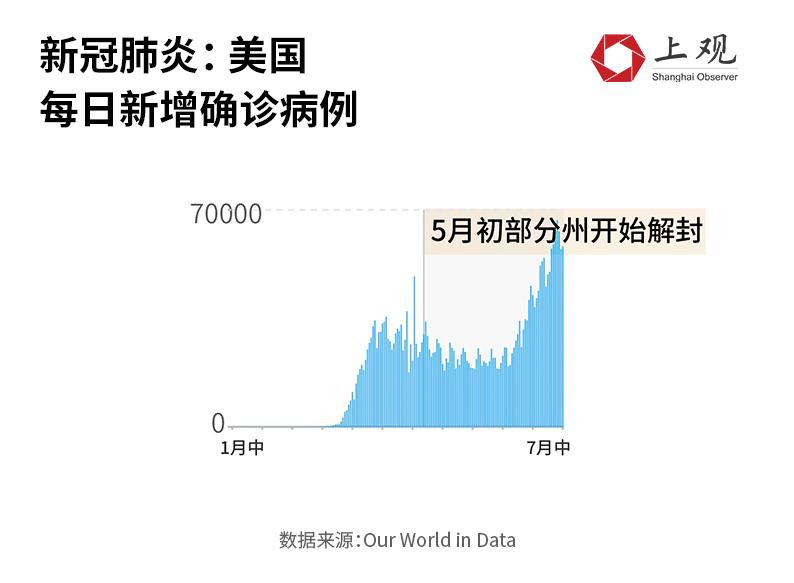 欧洲爆发疫情回国-欧洲多国疫情出现反弹-第6张图片 欧洲爆发疫情回国-欧洲多国疫情出现反弹-第6张图片
